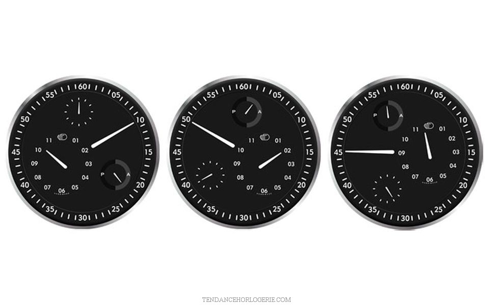 Ressence Ressence