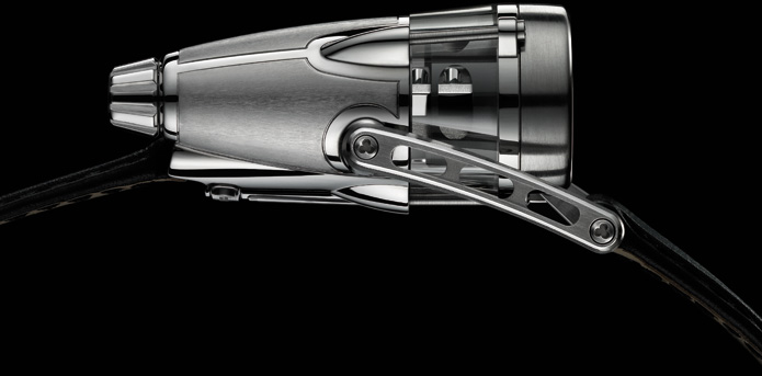 HM4 PROFILE
