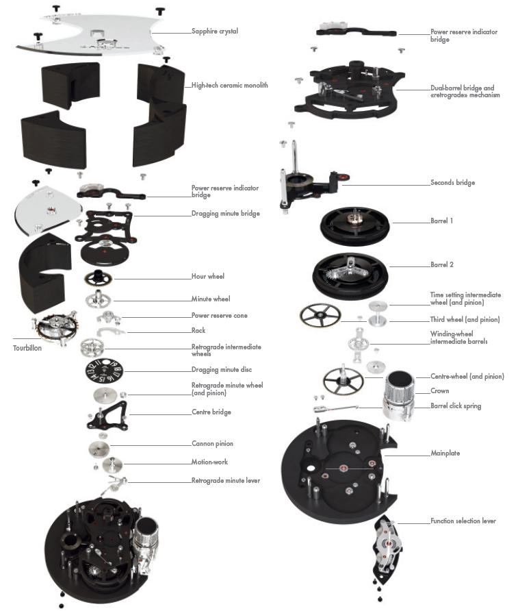 Schéma éclaté mouvement caliber Chanel Rmt-10 Schéma éclaté mouvement caliber Chanel Rmt-10