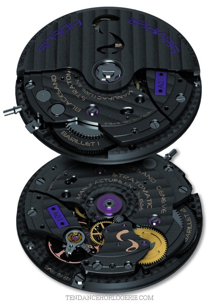 Blacksand Uniformity Movement