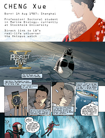 LW universe Story The Perfect Vider LW universe Story The Perfect V