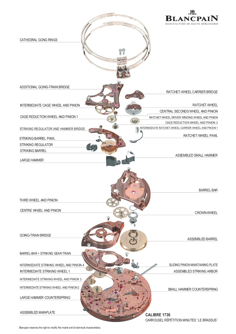 exploded_view_up-Multilingual exploded view up Multilingual Blancpain Carrousel Répétition Minutes Le Brassus