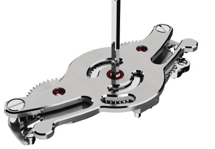 Function selection mechanism Function selection mechanism